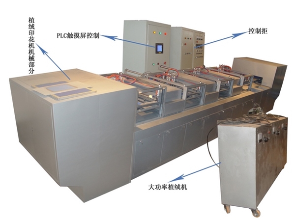 秘魯植絨印花聯合機