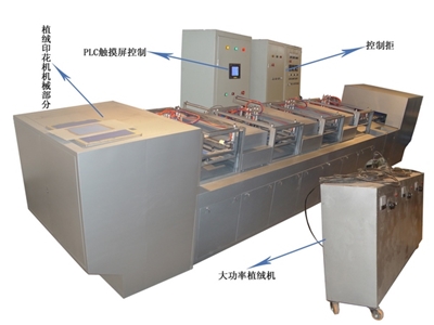 秘魯植絨印花聯合機